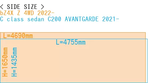#bZ4X Z 4WD 2022- + C class sedan C200 AVANTGARDE 2021-